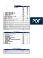 requerimiento de materiales Colegio Sayla