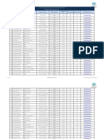 Literal b1 Directorio de La Institución