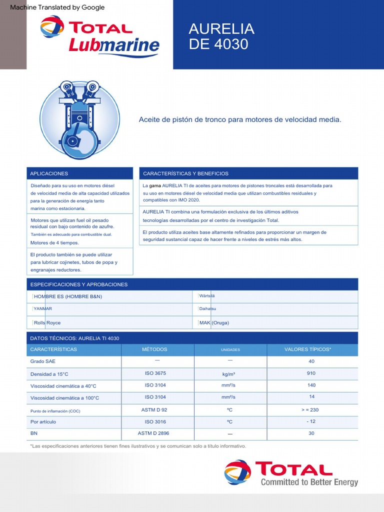 AureliaTi4030 TDS v210316 PDF Lubricante Agua
