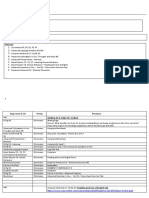 CAE Exams P LP18 24-03-23