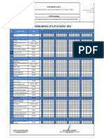 Programa de Platicas Sspa Abril PDF