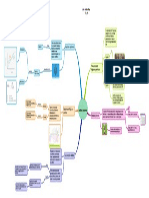 Mapa Mental Eliseo TF PDF