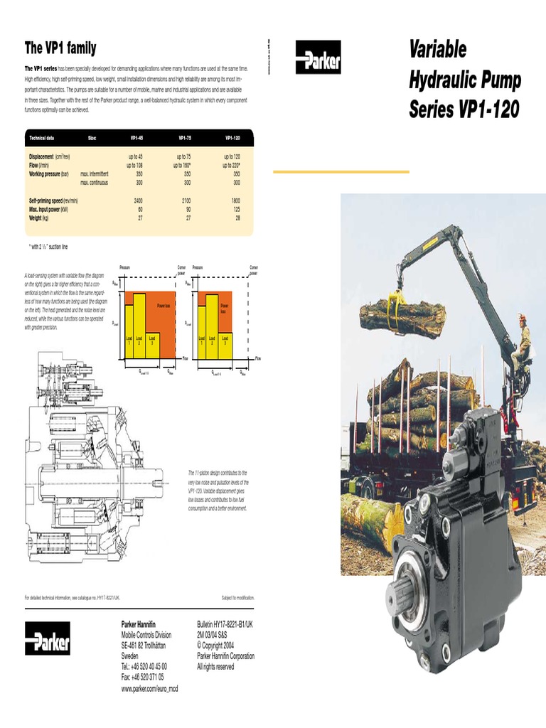 Variable Hydraulic Pump Series VP1120 PDF Pump Truck