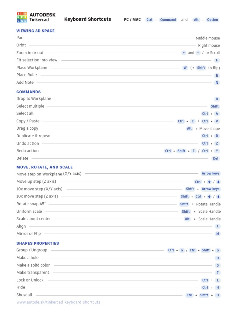 Tinkercad Keyboard Shortcuts Printable FullpagePortrait Letter PDF