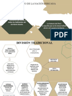 Proceso Historico de La Nacion Peruana