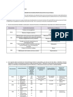 Taller Requerimiento de Micronutrientes Relevantes en Salud Pública - 23101