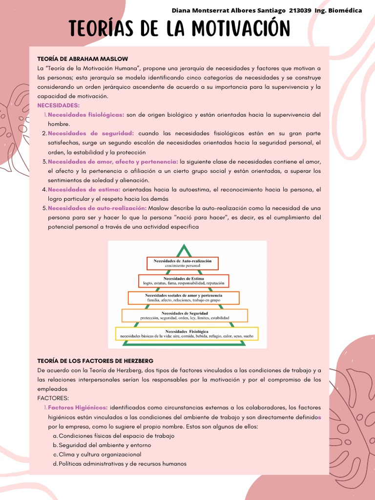Teorías de Motivación | PDF | Motivación | Motivacional