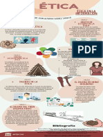InfografiaEtica PDF