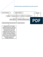 Flow Jamaica Chart PDF