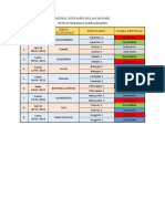 Jadwal Posyandu Bulan Januari