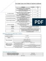 Synthèse Chimie PDF