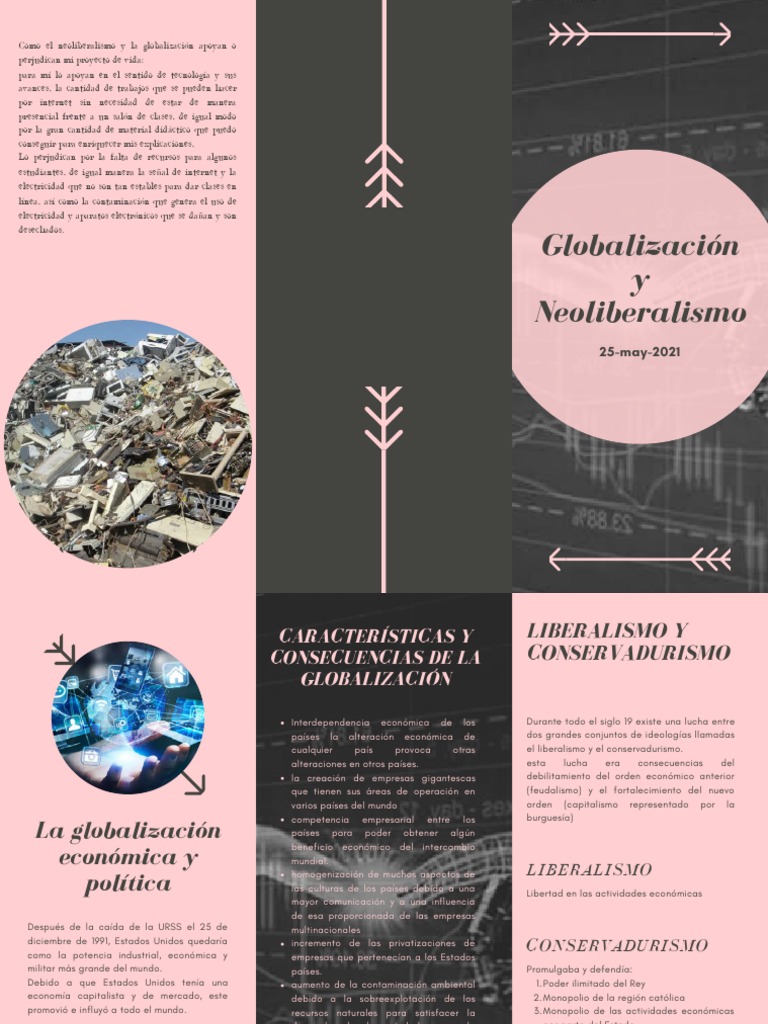 Follleto de La Globalizacion y El Neoliberalismo | PDF | Globalización ...