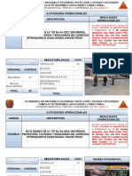 Reporte Actividad Operacional Seguridad, Hugo Chavez 11may23