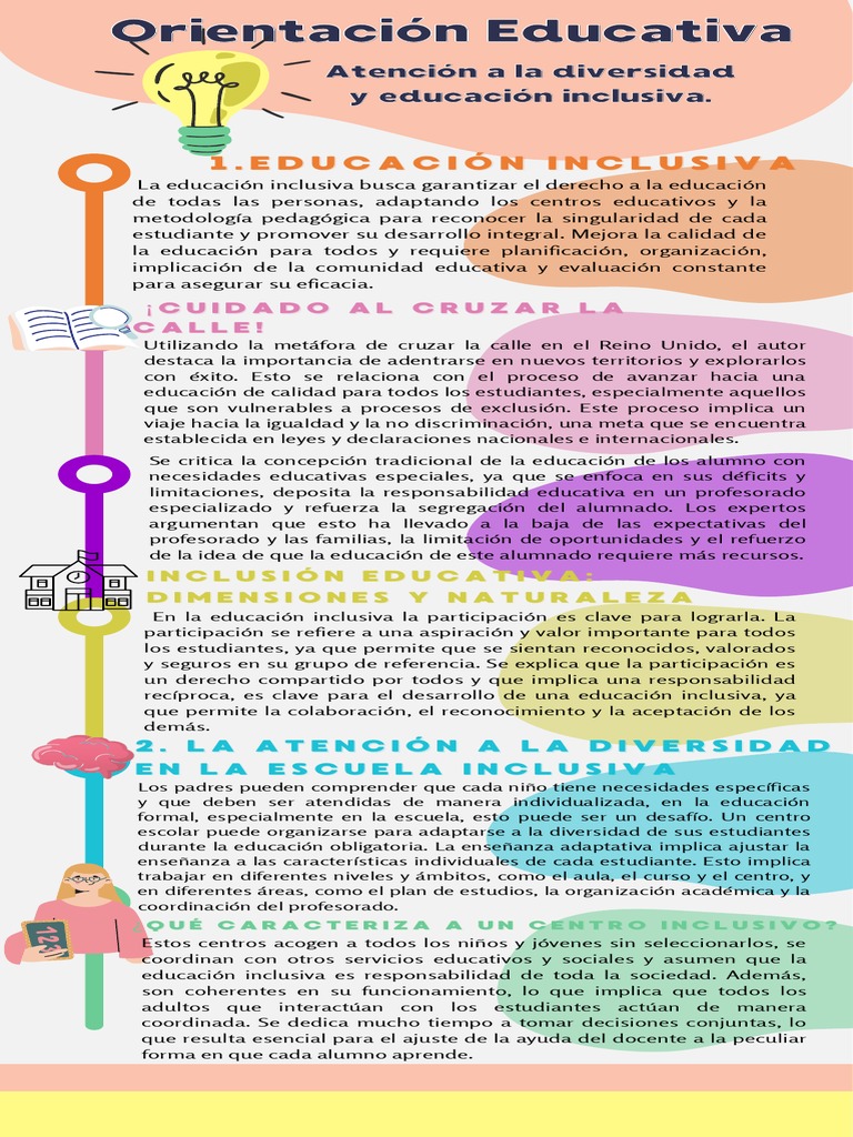 Educación Inclusiva y Atención a la Diversidad | PDF | Enseñando | Plan ...