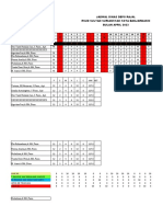 Jadwal Dinas April 2023