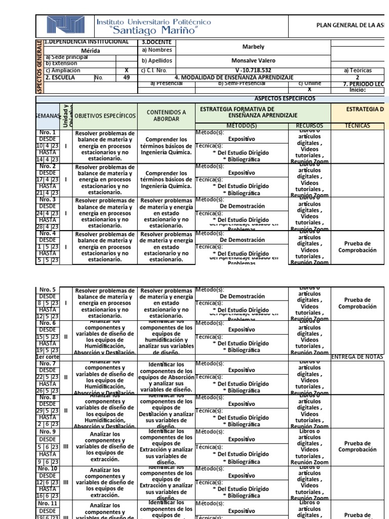 Plan General de La Asignatura | PDF