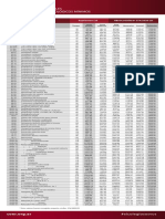 Aranceles Odontológicos Mínimos: Nomenclador Septiembre 20 RESOLUCIÓN #374/2020 CD