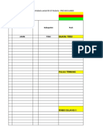 Update Data Malaria Jambi 2013