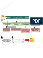 Diagrama en 