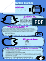 Infografia Sobre Las Marcas