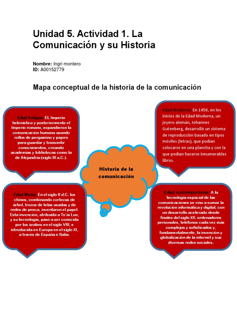 Historia de La Comunicacion | PDF | Viajes y turismo
