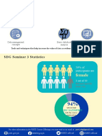 PSRTI Infographics Demo Participant Template