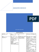 Amazon México y las escuelas de la administración