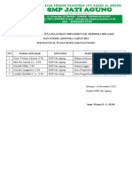 DAFTAR NAMA PESERTA PELATIHAN IMPLEMENTASI MERDEKA BELAJAR Edit