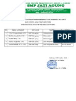 Daftar Nama Peserta Pelatihan Implementasi Merdeka Belajar