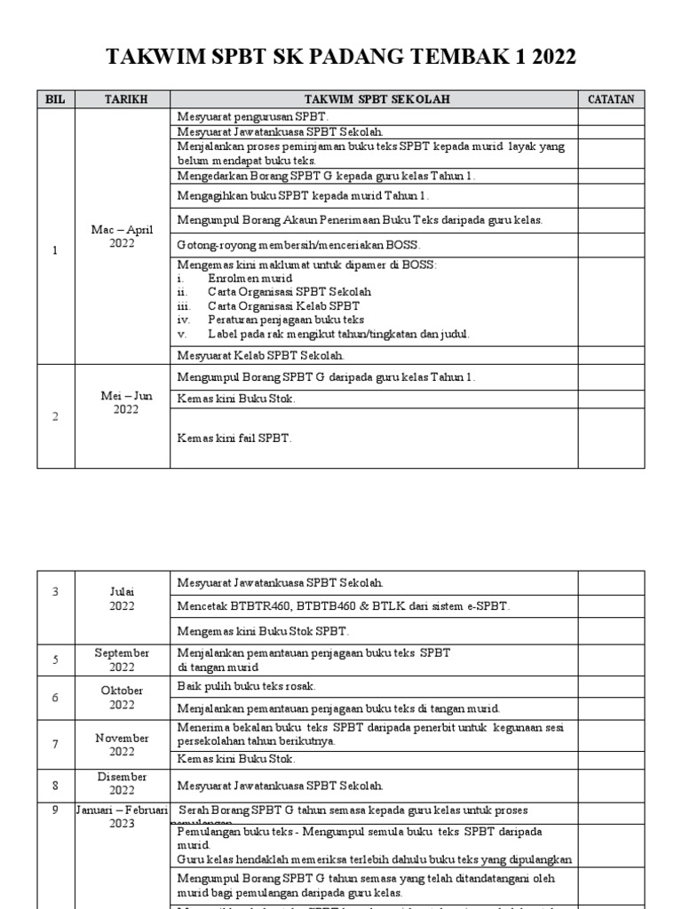 Takwim SPBT Sekolah 2022 SKPT1 | PDF