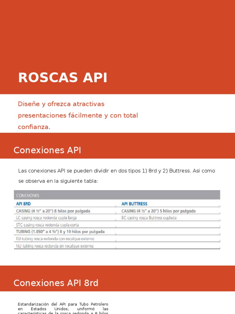 Conexiones API: 8rd y Buttress Explicadas | PDF | Ingeniería mecánica
