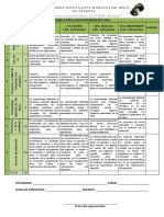 Calificación exposición oral