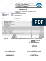 Rab Pembangunan Ruang Kelas SMP N 3 Peso Hilir (Perubahan)