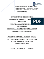 Cuadro Comparativo Caracteristicas Del Emprendedor