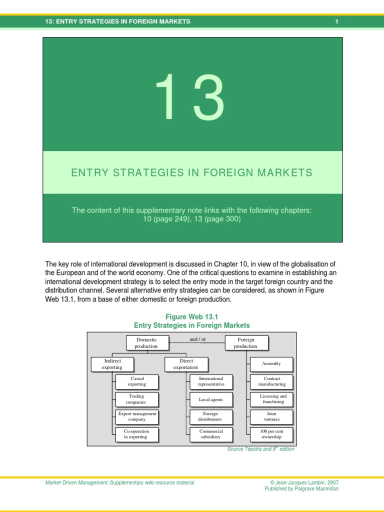 Market Entry Strategy | PDF | License | Joint Venture