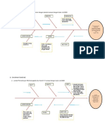 Diagram Fishbone 2020