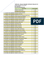 F - KD - Peng - Pendidikan Jasmani Olahraga Dan Kesehatan - Kelas 7C