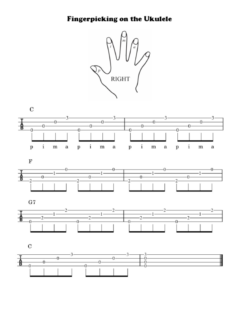 Fingerpicking on the Ukulele PDF
