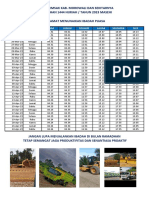 Jadwal Imsak Ramadhan 2023