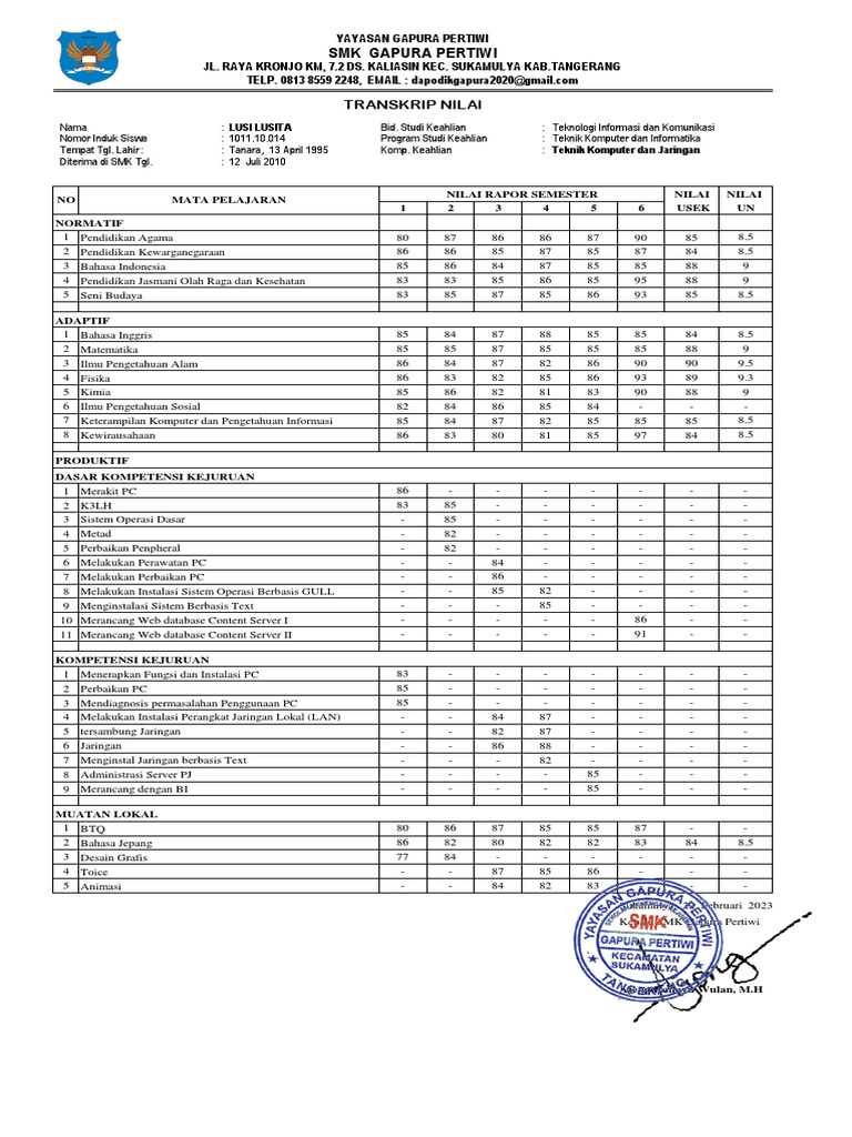 Nilai Rapor Siswa Lusiper 2023 | PDF
