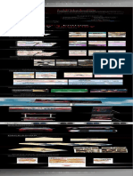 CV Dan Portfolio Fadel 2023 - PDF