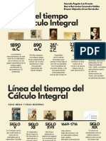 Línea Del Tiempo Del Cálculo Integral