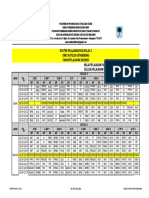 Jadwal Remedial PDF