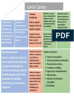 Lienzo Canvas: Problema Identificado: Falta de Capital o Riesgos A La Hora de Invertir El Capital