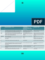 Criterion B and C PDF