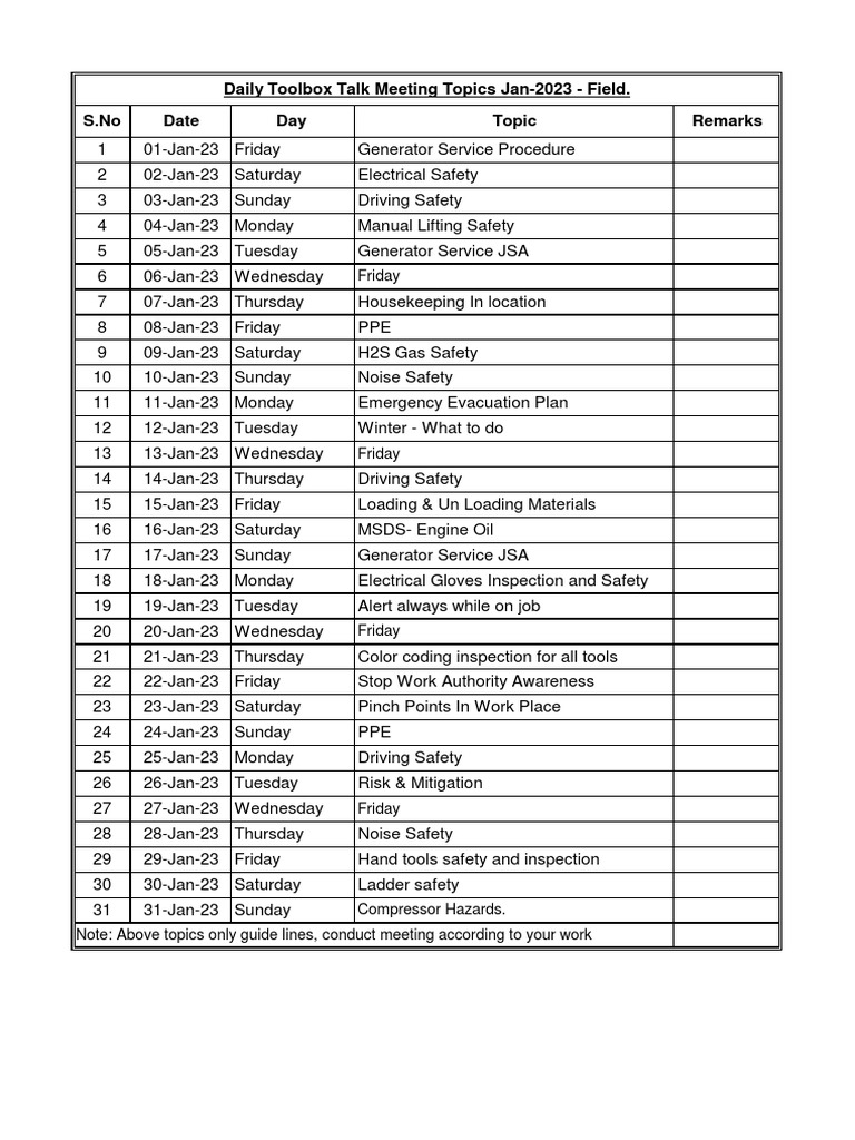 Field Safety Meeting Topics for January 2023 Addressing Generator