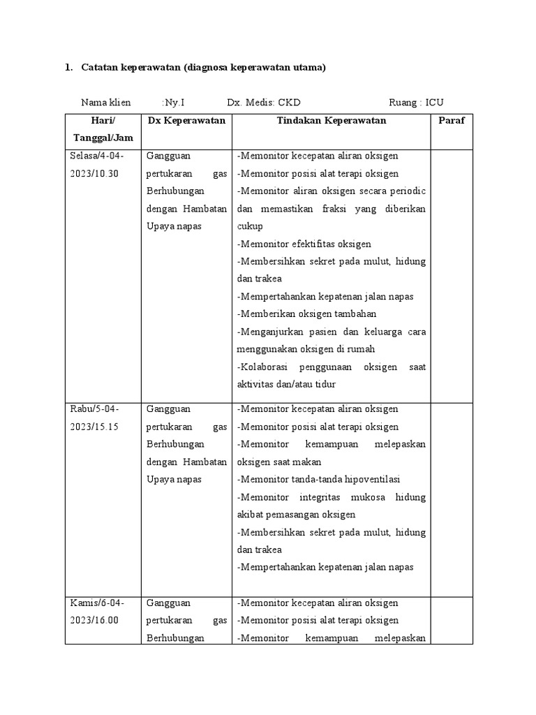 Implementasi askep kel 45 pdf
