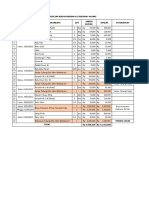 Rincian Biaya Kubur Papi PDF