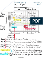 Diagrama Fe-C1