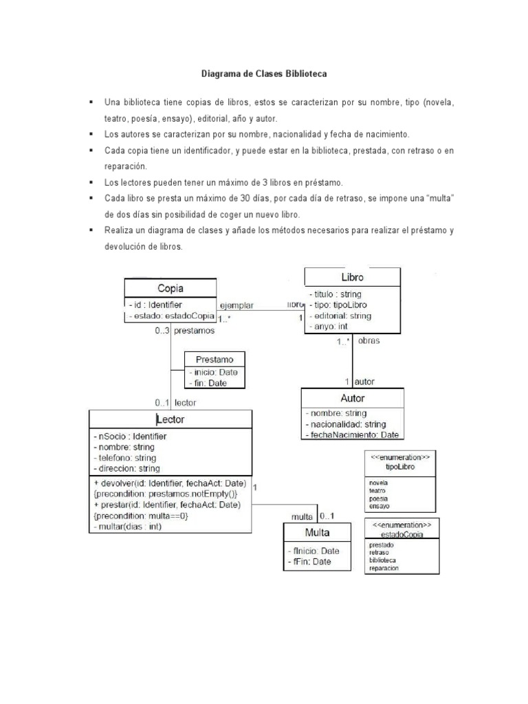 Diagrama de Clases Biblioteca | PDF